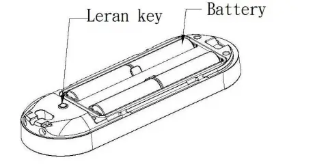 Philio-PSE04-Multiple-Sound-Siren-product-fig2