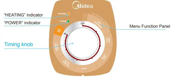 Midea-MY-CH502A-Electric-Pressure-Cooker-FIG-2