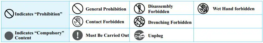 Midea-MY-CH502A-Electric-Pressure-Cooker-FIG-5