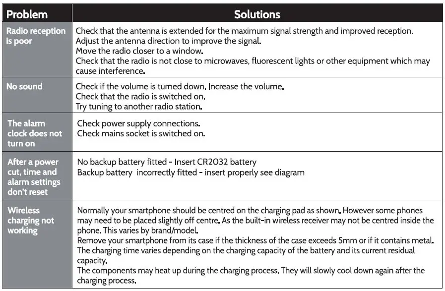i-box-Awake-Bedside-Radio-Alarm-Clock-with-Stereo-Bluetooth-Speaker-fig-31