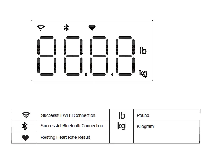 TRANSTEK GBF-2008-BF Smart Digital Body Fat Analyzer fig 3