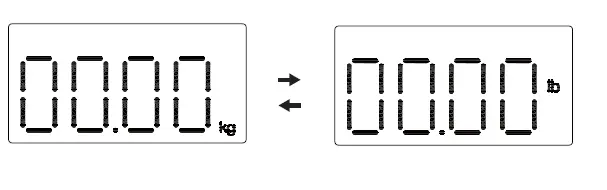 TRANSTEK GBF-2008-BF Smart Digital Body Fat Analyzer fig 7