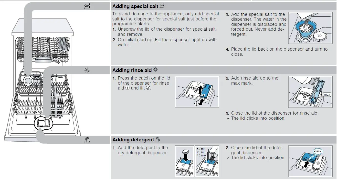 BOSCH-SMI8YCS03E-Smart-Dishwasher-FIG5