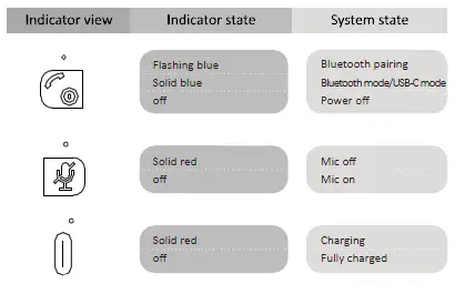 DOSS FreeTalk Bluetooth Conference Speakerphone fig 3