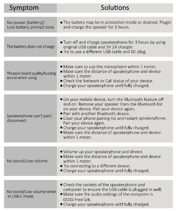 DOSS FreeTalk Bluetooth Conference Speakerphone fig 7