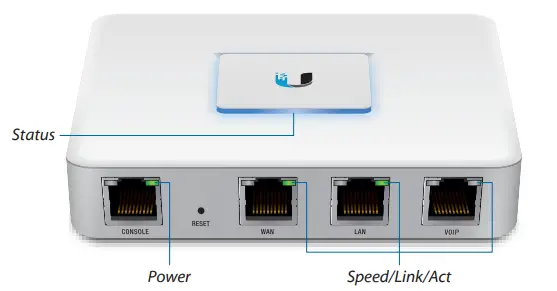 UBIQUITI Enterprise Gateway Router with Gigabit Ethernet Package Contets n