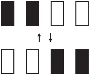 makita DCL181F Cordless Cleaner - Indicator Lamps 6