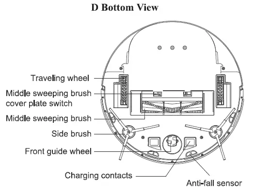 greenworks-GRV-1010-Smart-Self-Charging-Robotic-Vacuum-Cleaner-fig-12