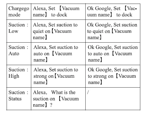 greenworks-GRV-1010 Smart Self-Charging Robotic Vacuum Cleaner-fig-37