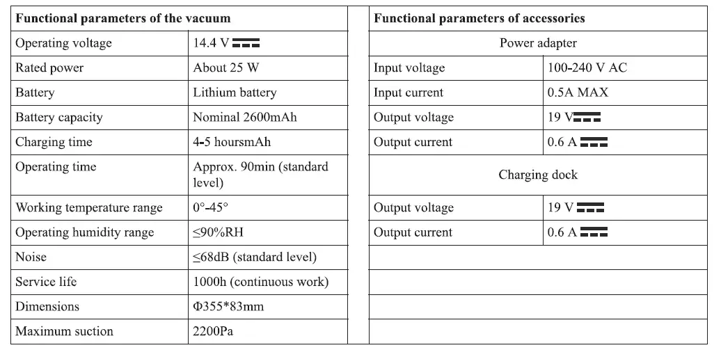 greenworks-GRV-1010 Smart Self-Charging Robotic Vacuum Cleaner-fig-42
