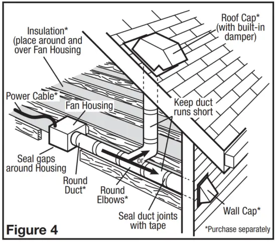 Air King BFC90 Exhaust Fan - fig4