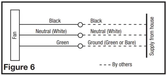 Air King BFC90 Exhaust Fan - fig6