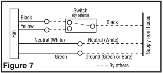 Air King BFC90 Exhaust Fan - fig7