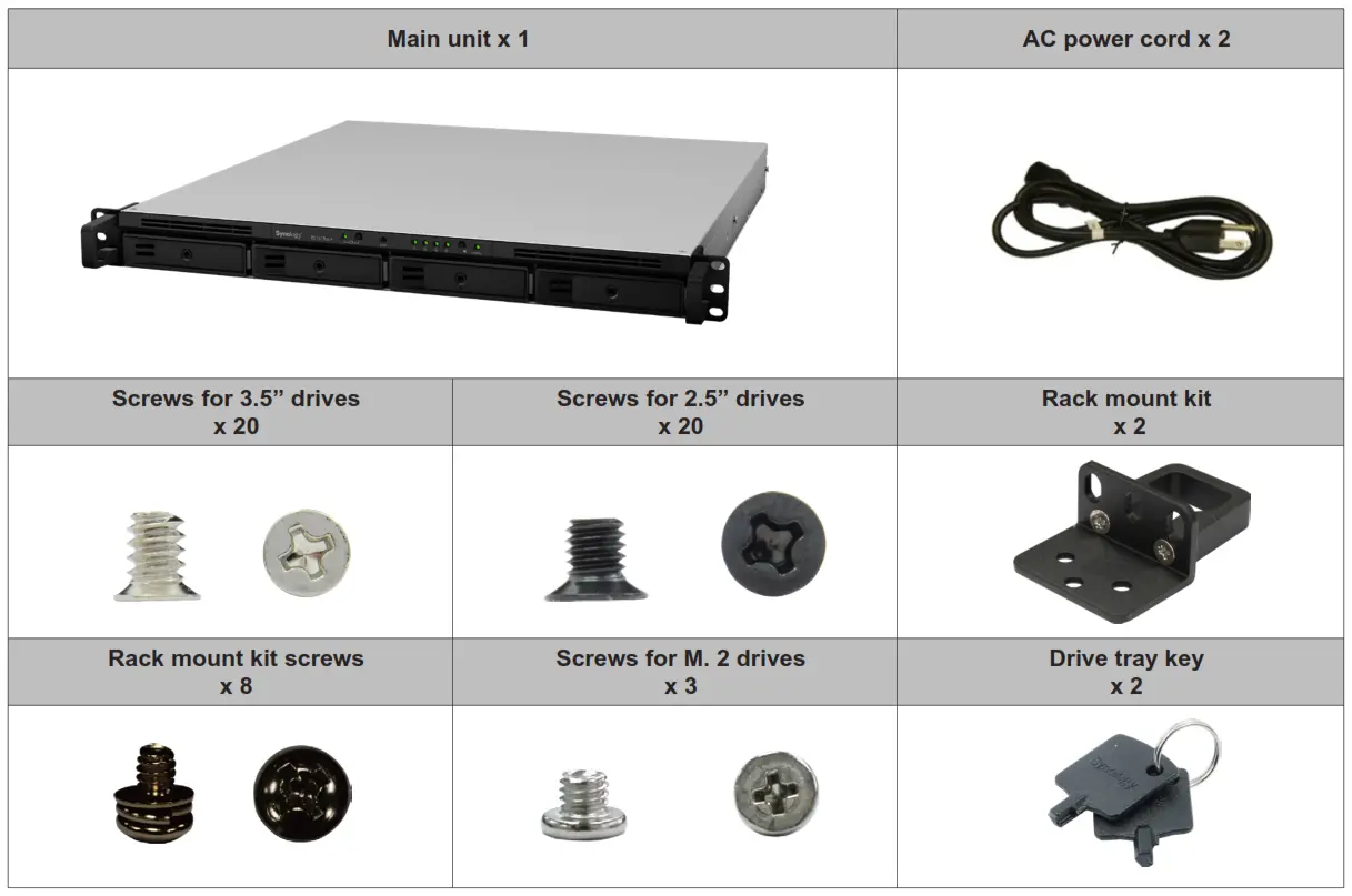 Synology RackStation - Package Contents