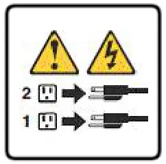 Synology RackStation -Safety Instructions-07