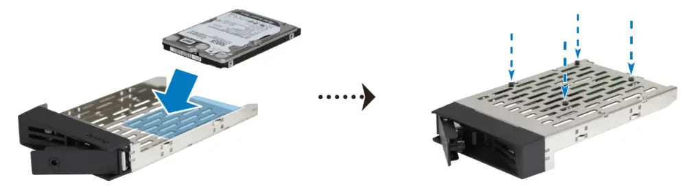 Synology RackStation o secure the drive