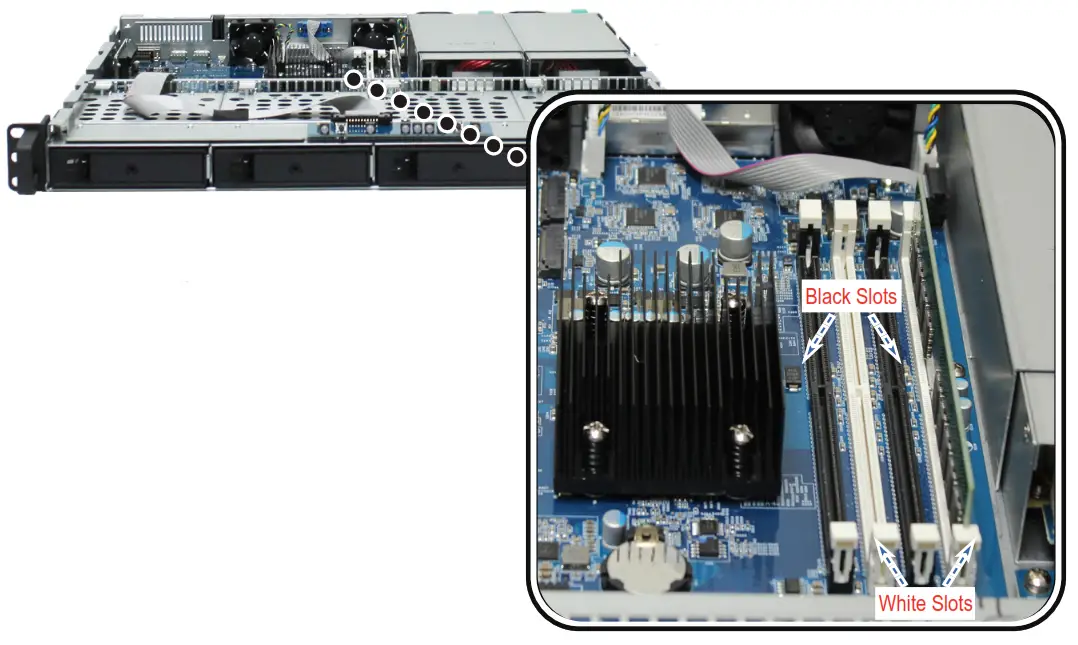 Synology RackStation -remove or add memory