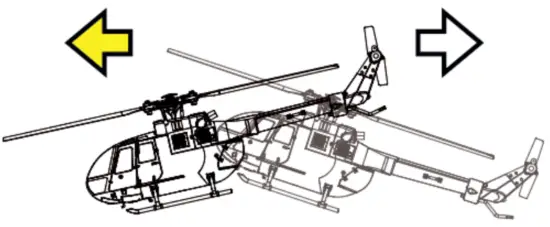 Fine Turning-Adjustment