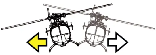 Fine Turning-Adjustment