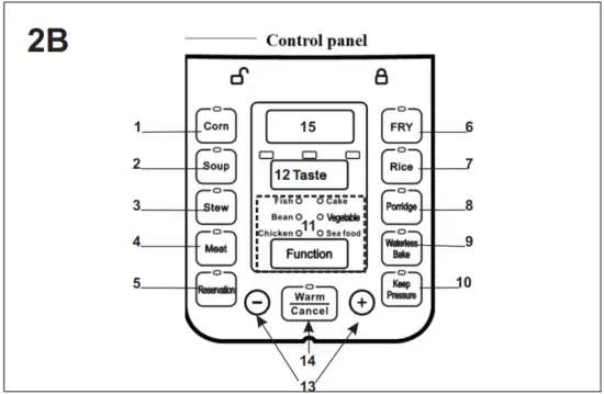 ADLER EUROPE GL 6412 Gerlach Electric Cookware - Fig 2