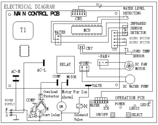 newair-NIM026MS00-Portable-Countertop-Ice-Maker-fig3