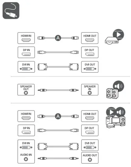 LG 86XE3FS 86 Inch 4K Ultra HD LED LCD Outdoor Portrait Display - figure 2