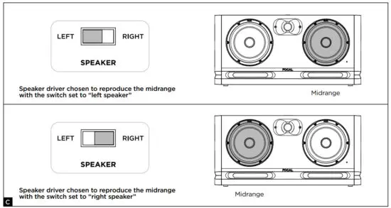 FOCAL FOPRO ALPH50EVO Alpha Evo Versatile Professional Loudspeaker - figure 3