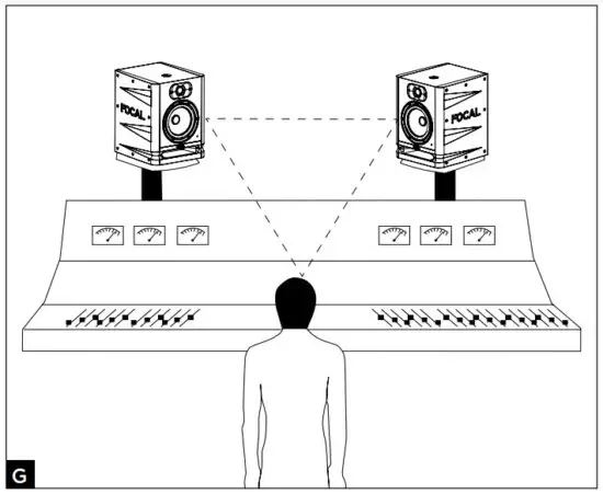 FOCAL FOPRO ALPH50EVO Alpha Evo Versatile Professional Loudspeaker - figure 6