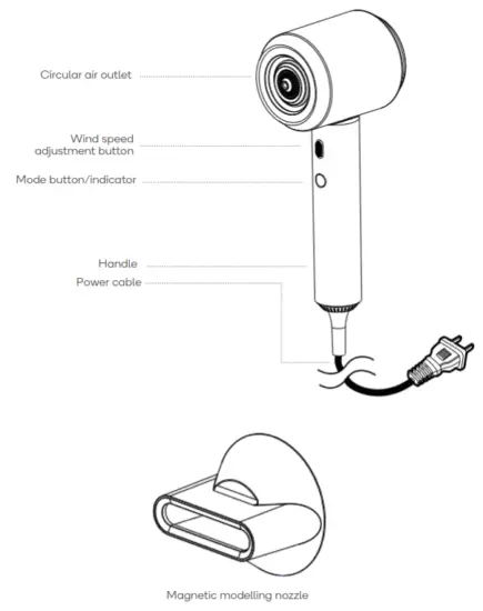 estelle ESMPRHRDRYA Moisture Protect High Speed Ionic Hair Dryer - OVERVIEW