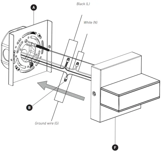 artika OUT ME MBJ Mezzo Indoor Outdoor LED Wall Light - Fig17