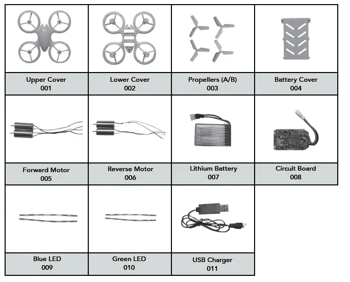 FORCE1 HALO3000 2-Speed LED Stunt Drone-fig 16