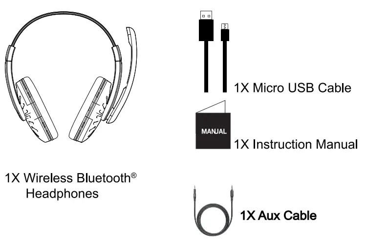 Shenzhen Shenglai Technology LUP052 Bluetooth Headphone-fig1