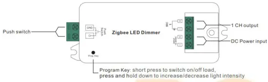 ROBB 200 006 0 Zigbee LED Dimmer