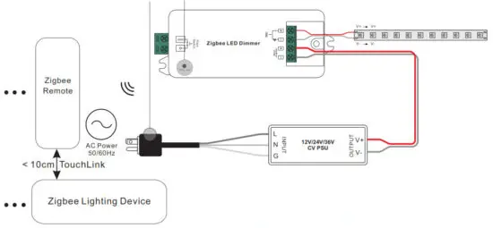 ROBB 200 006 0 Zigbee LED Dimmer - Network
