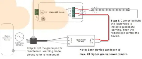 ROBB 200 006 0 Zigbee LED Dimmer - Power Remote
