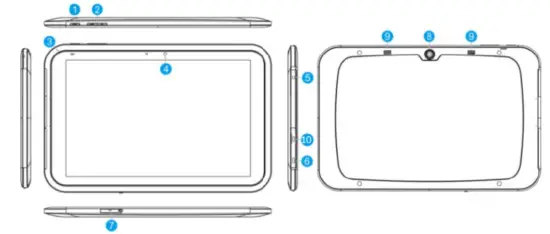 Mps Mayorista De Colombia 1200AS Tablet PC-1
