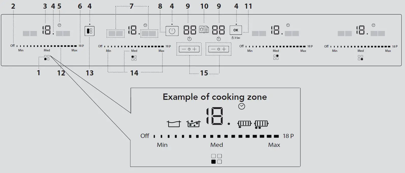 KitchenAid KHIMS 66500 65 cm PREMIUM Gourmet Induction Hob-fig2