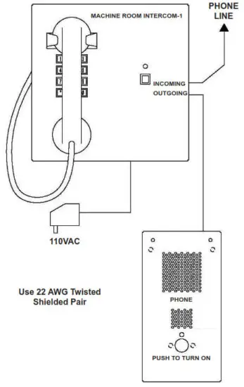 JANUS SHW MRI 1 Machine Room Intercom - fig