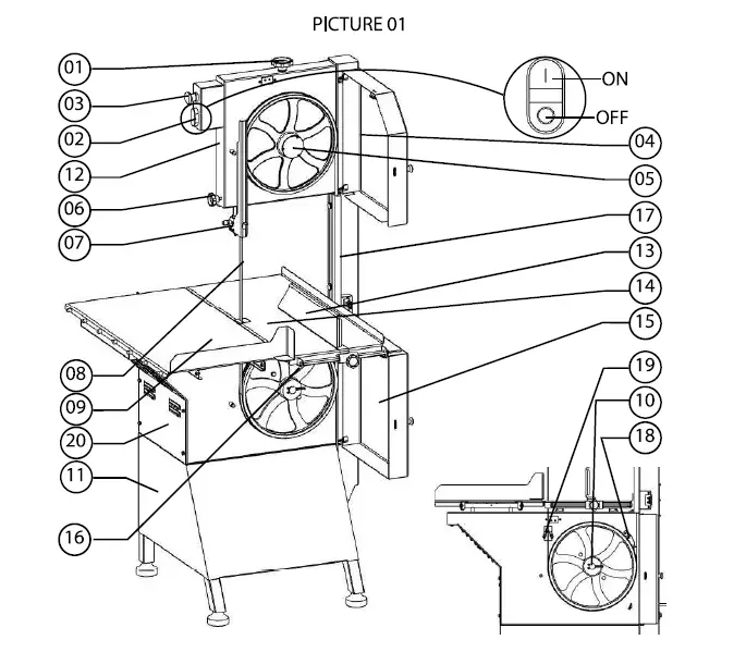 OMCAN-BS-BR-3150-SS-Bandsaws-FIG-2