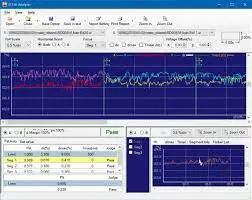 KIKUSUI Vf File Analyzer Ver. 3.9x Application Software
