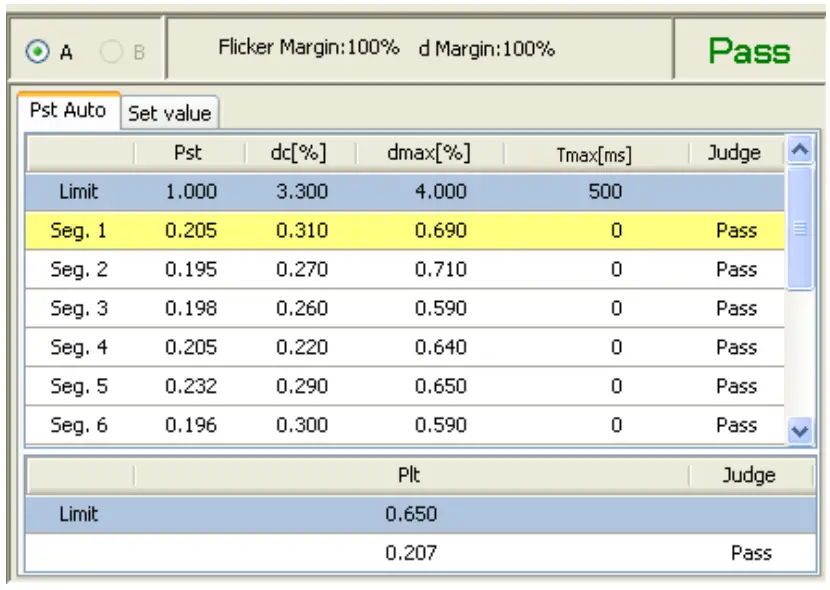 results list for IEC 61000-3-3(Pst Auto)
