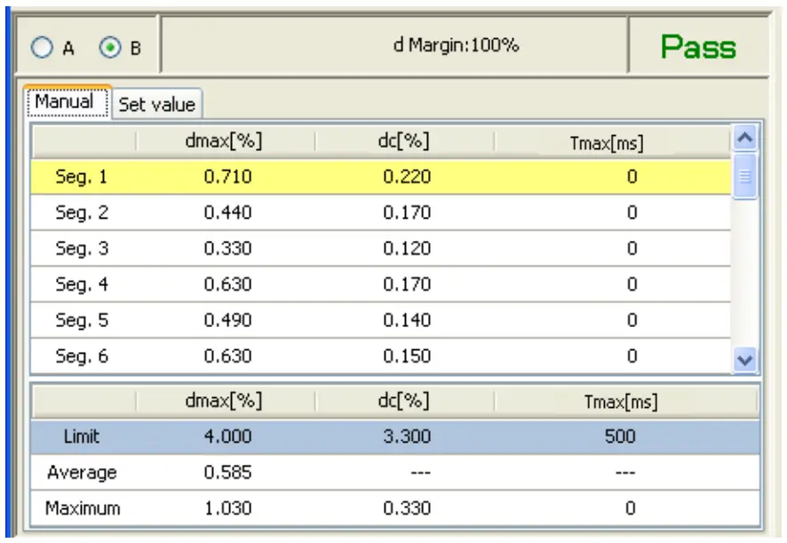 list for IEC 61000-3-3 (Manual)