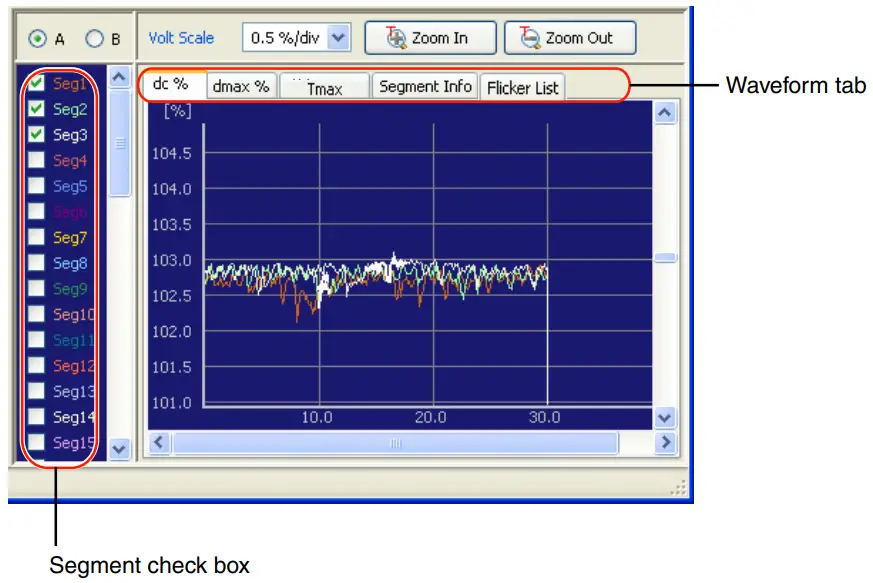 Segment Waveform Display Pane 