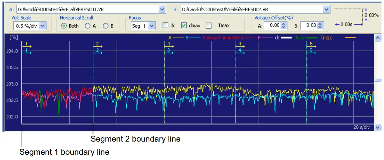 Waveform Display Pane