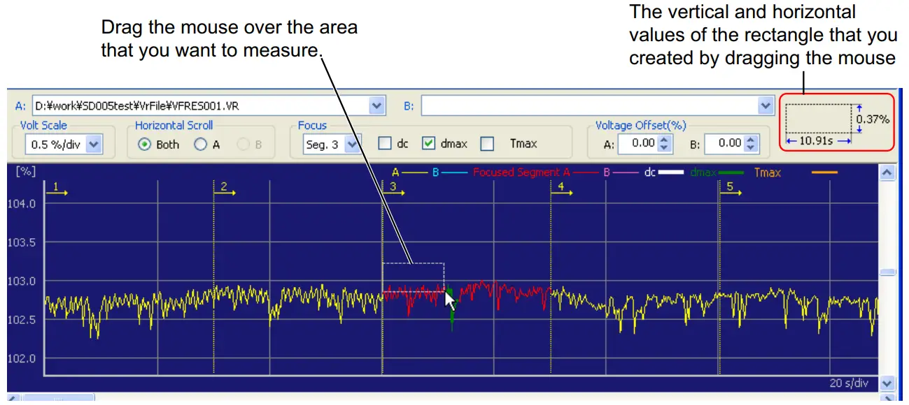 voltage fluctuation ratio and the time 
