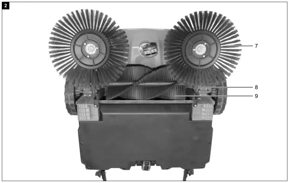 scheppach Trike S Sweeper - figure 2