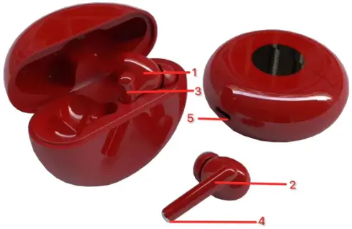 Ainovo Industry TW 89 TRUE WIRELESS BLUETOOTH EARBUDS - Overview