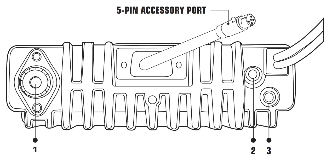 rugged radios GMR45 High Power GMRS Mobile Radio - DISPLAY 1
