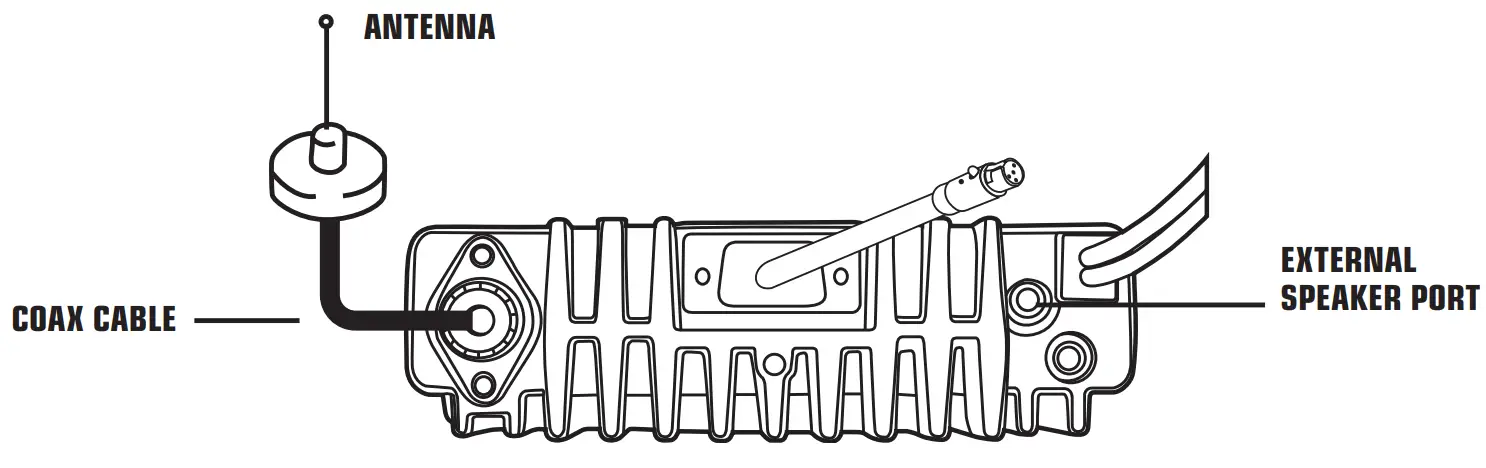 rugged radios GMR45 High Power GMRS Mobile Radio - FRONT PANE 2