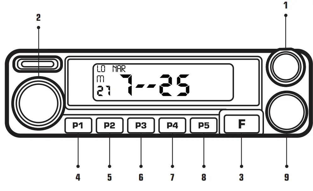 rugged radios GMR45 High Power GMRS Mobile Radio - FRONT PANE